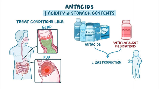 Antacid-Syrup-Benefits-Uses-How-It-Works Health World